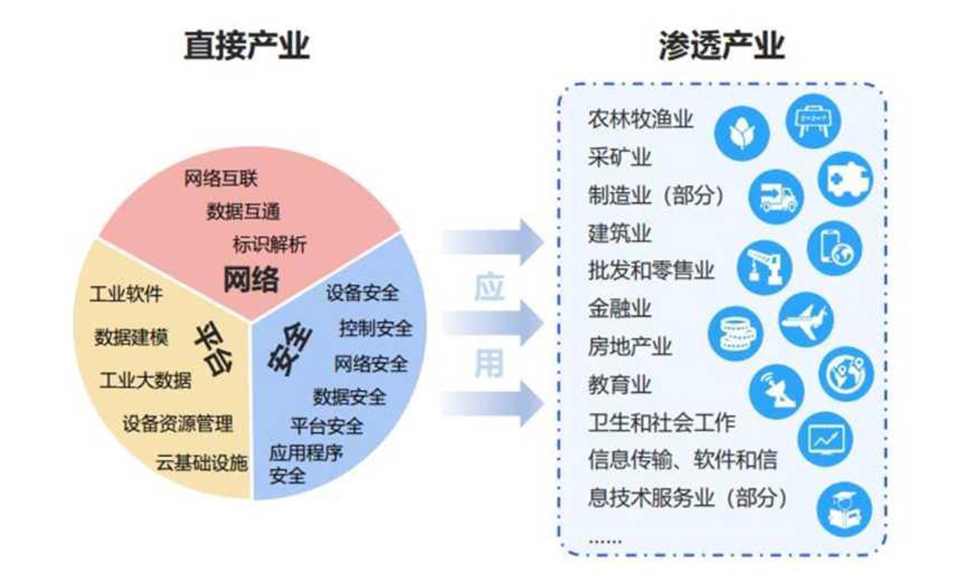 梦胺网络科技