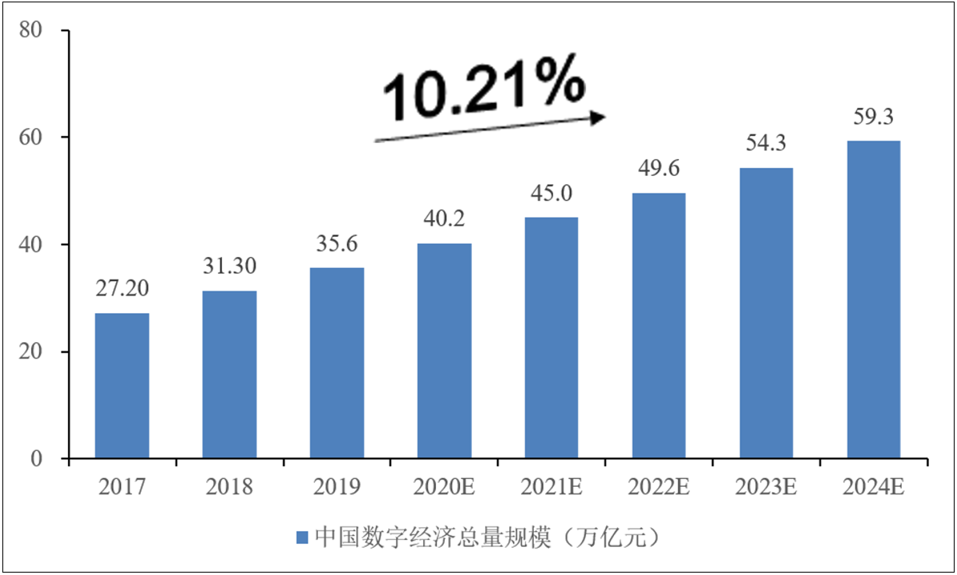 梦胺网络科技