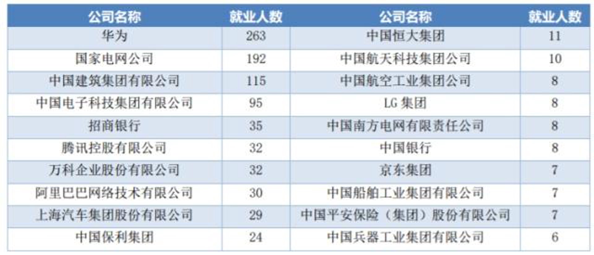 梦胺网络科技