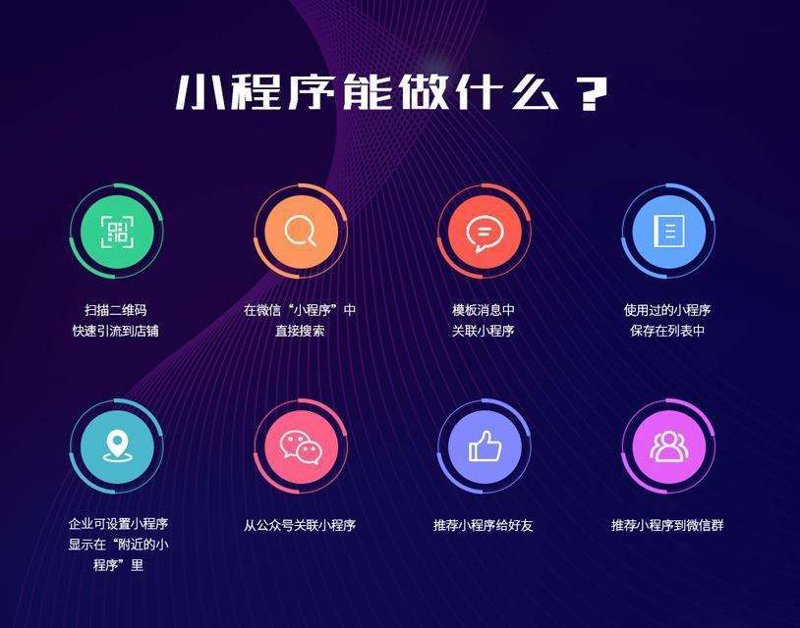 构建电子商务王国：电商网站制作的最新趋势